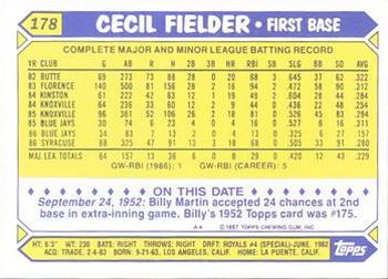 1987 Topps - Collector's Edition (Tiffany) #178 Cecil Fielder Back
