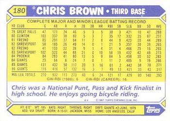 1987 Topps - Collector's Edition (Tiffany) #180 Chris Brown Back