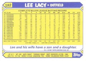1987 Topps - Collector's Edition (Tiffany) #182 Lee Lacy Back
