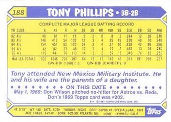 1987 Topps - Collector's Edition (Tiffany) #188 Tony Phillips Back