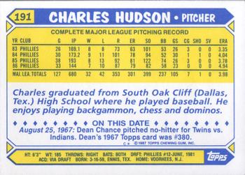 1987 Topps - Collector's Edition (Tiffany) #191 Charles Hudson Back