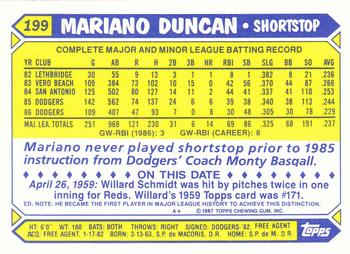 1987 Topps - Collector's Edition (Tiffany) #199 Mariano Duncan Back