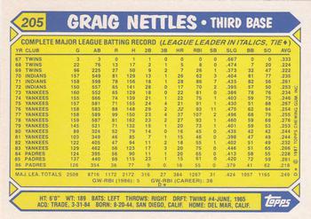 1987 Topps - Collector's Edition (Tiffany) #205 Graig Nettles Back