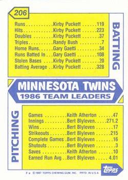 1987 Topps - Collector's Edition (Tiffany) #206 Twins Leaders Back
