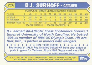 1987 Topps - Collector's Edition (Tiffany) #216 B.J. Surhoff Back