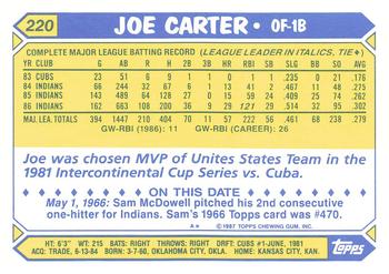 1987 Topps - Collector's Edition (Tiffany) #220 Joe Carter Back