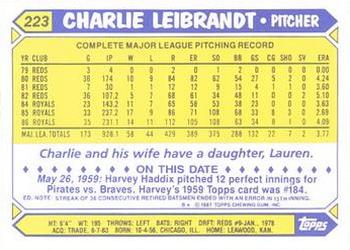 1987 Topps - Collector's Edition (Tiffany) #223 Charlie Leibrandt Back