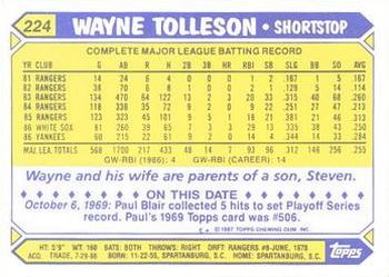 1987 Topps - Collector's Edition (Tiffany) #224 Wayne Tolleson Back