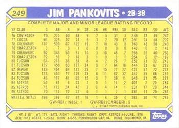 1987 Topps - Collector's Edition (Tiffany) #249 Jim Pankovits Back