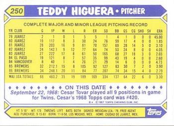 1987 Topps - Collector's Edition (Tiffany) #250 Teddy Higuera Back