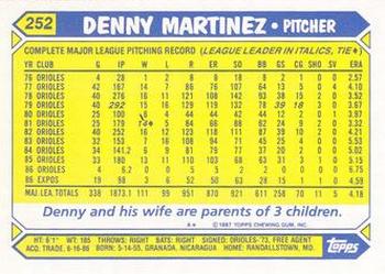 1987 Topps - Collector's Edition (Tiffany) #252 Denny Martinez Back