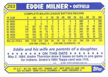 1987 Topps - Collector's Edition (Tiffany) #253 Eddie Milner Back