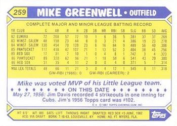 1987 Topps - Collector's Edition (Tiffany) #259 Mike Greenwell Back