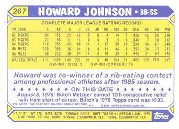 1987 Topps - Collector's Edition (Tiffany) #267 Howard Johnson Back