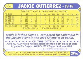 1987 Topps - Collector's Edition (Tiffany) #276 Jackie Gutierrez Back