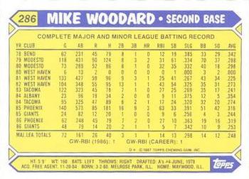 1987 Topps - Collector's Edition (Tiffany) #286 Mike Woodard Back