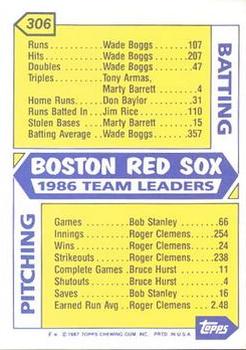 1987 Topps - Collector's Edition (Tiffany) #306 Red Sox Leaders Back