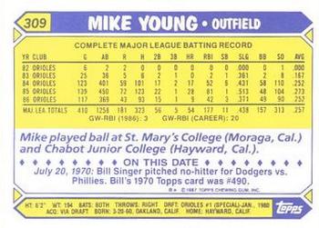1987 Topps - Collector's Edition (Tiffany) #309 Mike Young Back