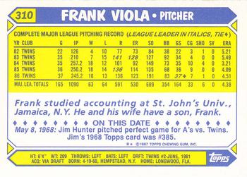 1987 Topps - Collector's Edition (Tiffany) #310 Frank Viola Back