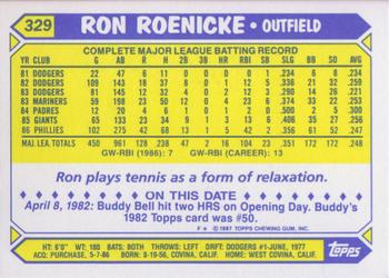 1987 Topps - Collector's Edition (Tiffany) #329 Ron Roenicke Back