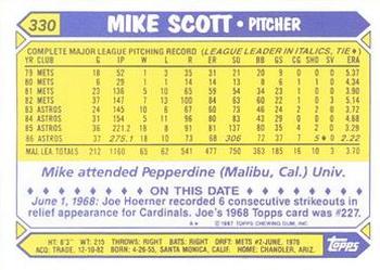 1987 Topps - Collector's Edition (Tiffany) #330 Mike Scott Back