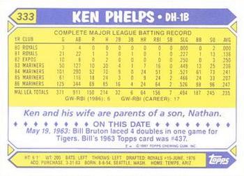 1987 Topps - Collector's Edition (Tiffany) #333 Ken Phelps Back