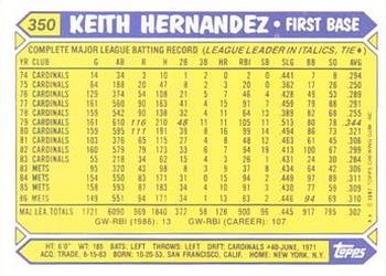 1987 Topps - Collector's Edition (Tiffany) #350 Keith Hernandez Back