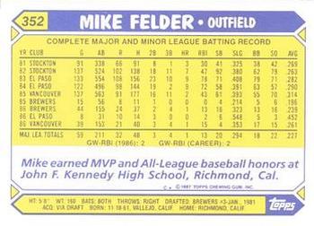 1987 Topps - Collector's Edition (Tiffany) #352 Mike Felder Back