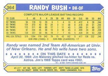 1987 Topps - Collector's Edition (Tiffany) #364 Randy Bush Back