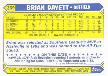 1987 Topps - Collector's Edition (Tiffany) #369 Brian Dayett Back
