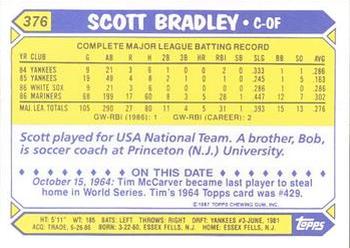 1987 Topps - Collector's Edition (Tiffany) #376 Scott Bradley Back