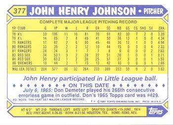 1987 Topps - Collector's Edition (Tiffany) #377 John Henry Johnson Back