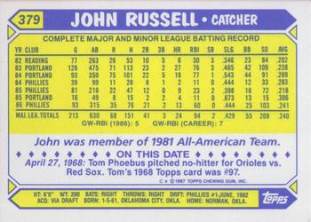 1987 Topps - Collector's Edition (Tiffany) #379 John Russell Back