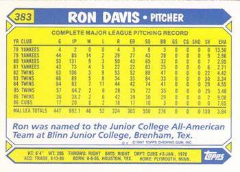 1987 Topps - Collector's Edition (Tiffany) #383 Ron Davis Back