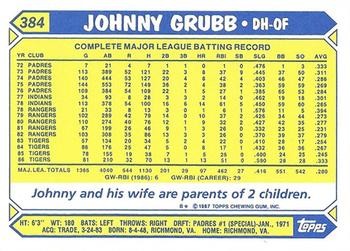 1987 Topps - Collector's Edition (Tiffany) #384 Johnny Grubb Back