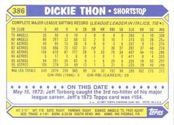 1987 Topps - Collector's Edition (Tiffany) #386 Dickie Thon Back