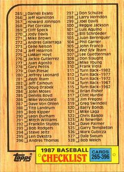 1987 Topps - Collector's Edition (Tiffany) #392 Checklist: 265-396 Front