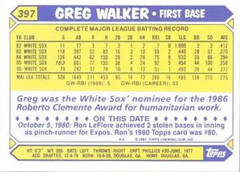 1987 Topps - Collector's Edition (Tiffany) #397 Greg Walker Back