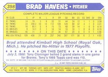 1987 Topps - Collector's Edition (Tiffany) #398 Brad Havens Back