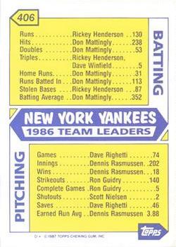1987 Topps - Collector's Edition (Tiffany) #406 Yankees Leaders Back