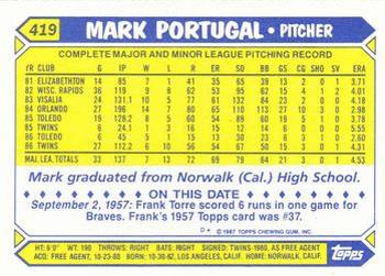 1987 Topps - Collector's Edition (Tiffany) #419 Mark Portugal Back