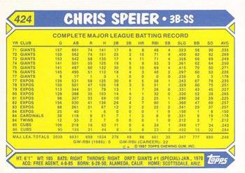 1987 Topps - Collector's Edition (Tiffany) #424 Chris Speier Back