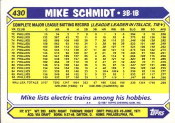 1987 Topps - Collector's Edition (Tiffany) #430 Mike Schmidt Back