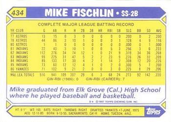 1987 Topps - Collector's Edition (Tiffany) #434 Mike Fischlin Back