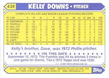 1987 Topps - Collector's Edition (Tiffany) #438 Kelly Downs Back