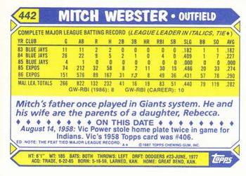1987 Topps - Collector's Edition (Tiffany) #442 Mitch Webster Back