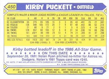 1987 Topps - Collector's Edition (Tiffany) #450 Kirby Puckett Back