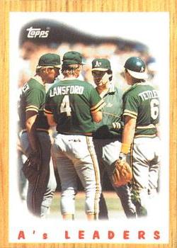 1987 Topps - Collector's Edition (Tiffany) #456 A's Leaders Front