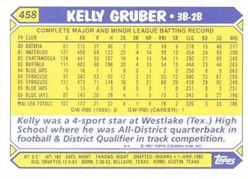 1987 Topps - Collector's Edition (Tiffany) #458 Kelly Gruber Back