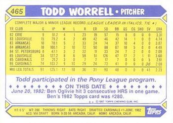 1987 Topps - Collector's Edition (Tiffany) #465 Todd Worrell Back
